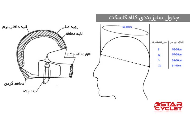 سایز کلاه کاسکت