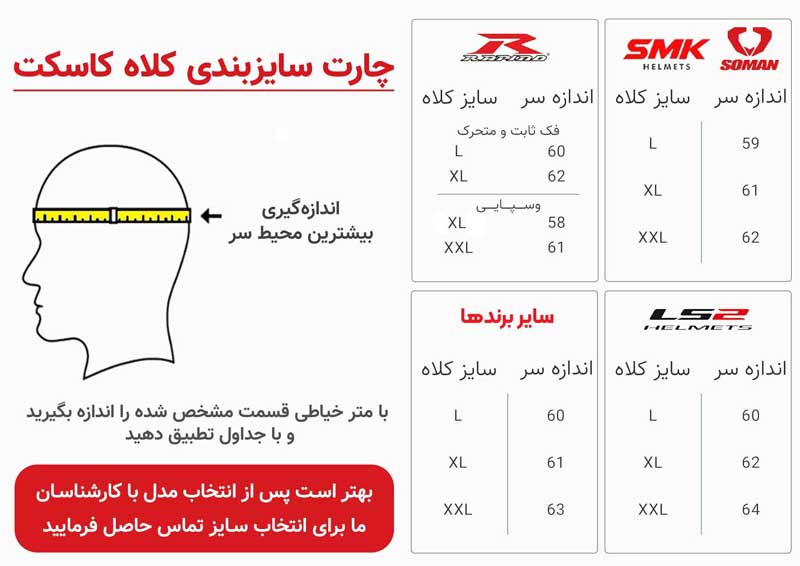 راهنمای انتخاب سایز کلاه کاسکت