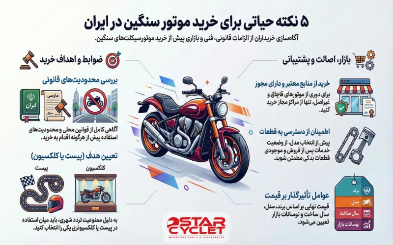 راهنمای خرید موتور سنگین در ایران