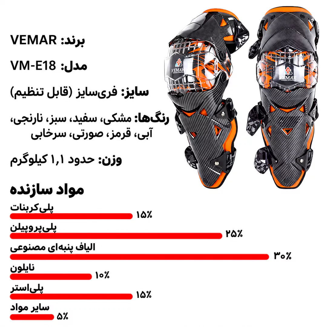 جنس زانوبند لولا دار ویمار مدل E18