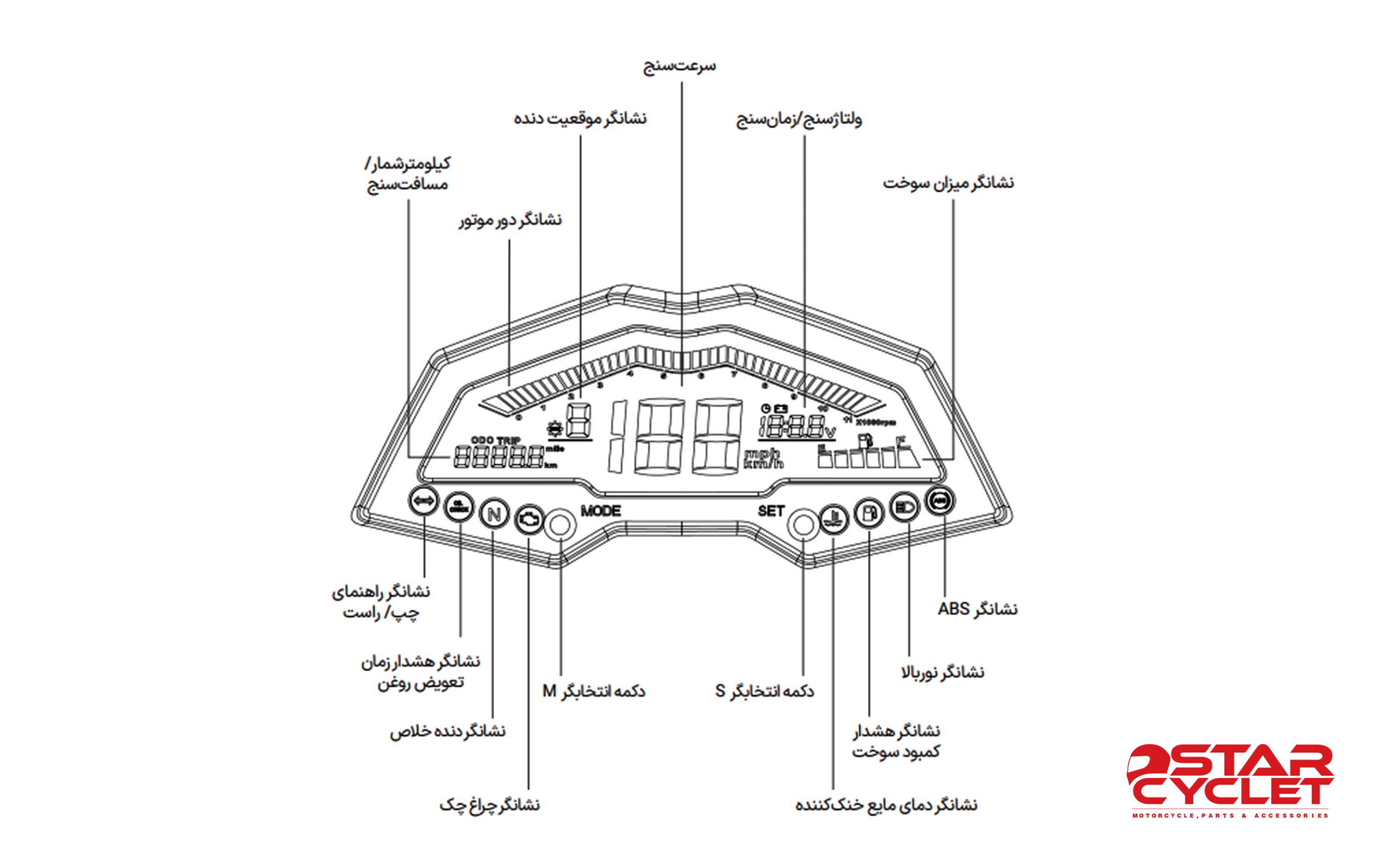 خرید بررسی کامل موتورسیکلت گلکسی NA180 : مشخصات، قیمت و عملکرد از استارسیکلت - عکس