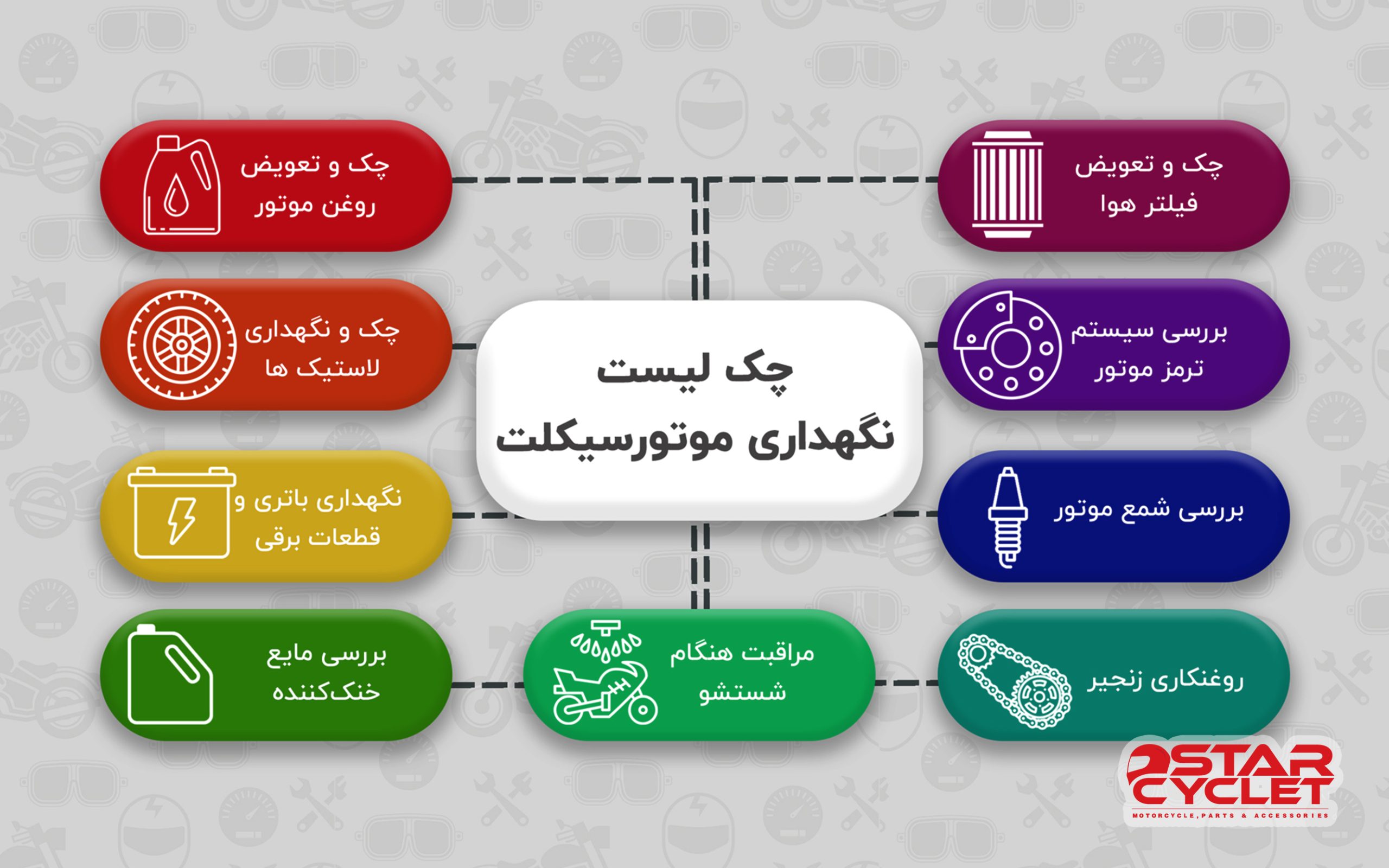 نگهداری موتورسیکلت