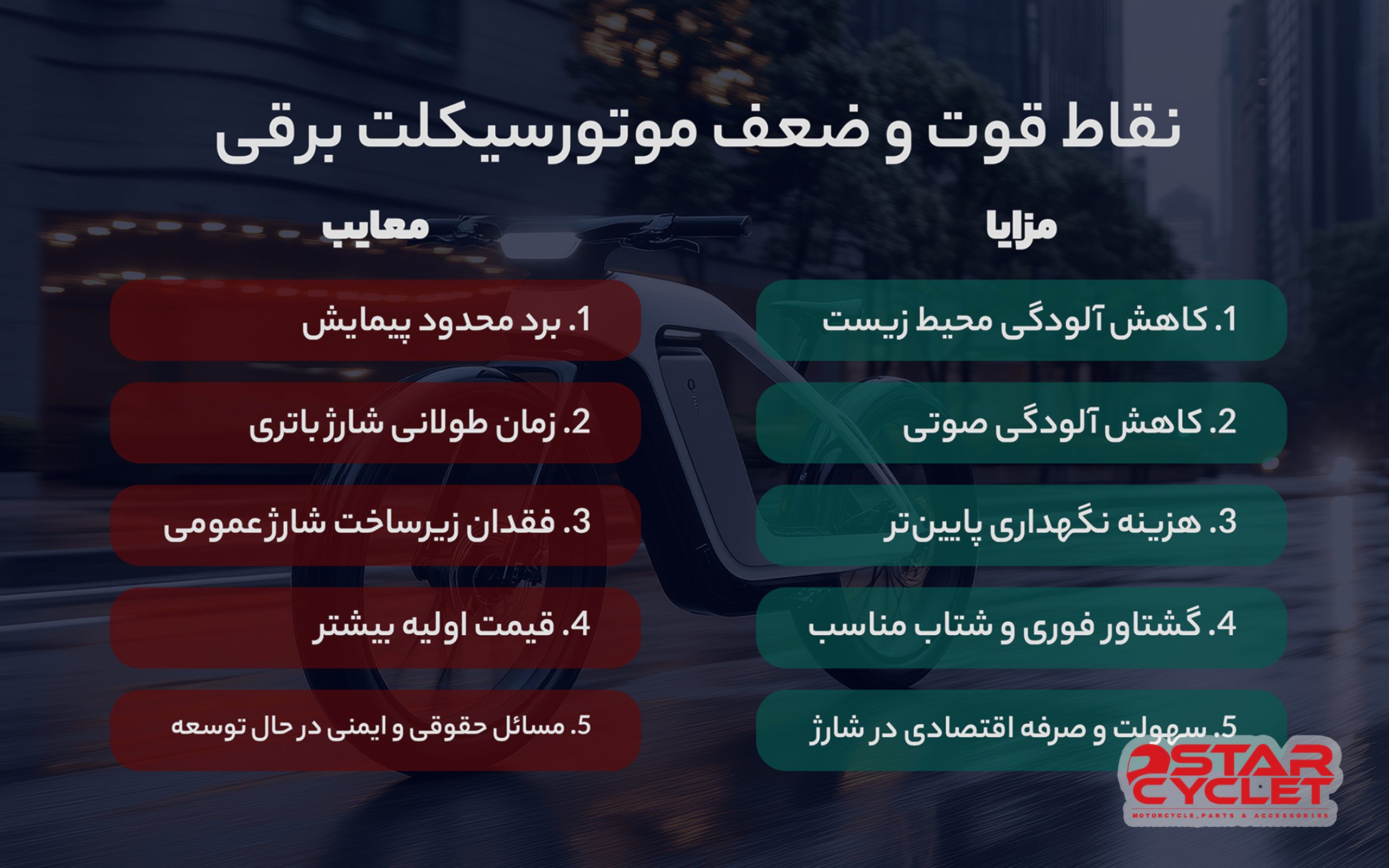 خرید موتورسیکلت برقی در ایران: مزایا، معایب و بهترین مدل‌ ها از استارسیکلت - عکس
