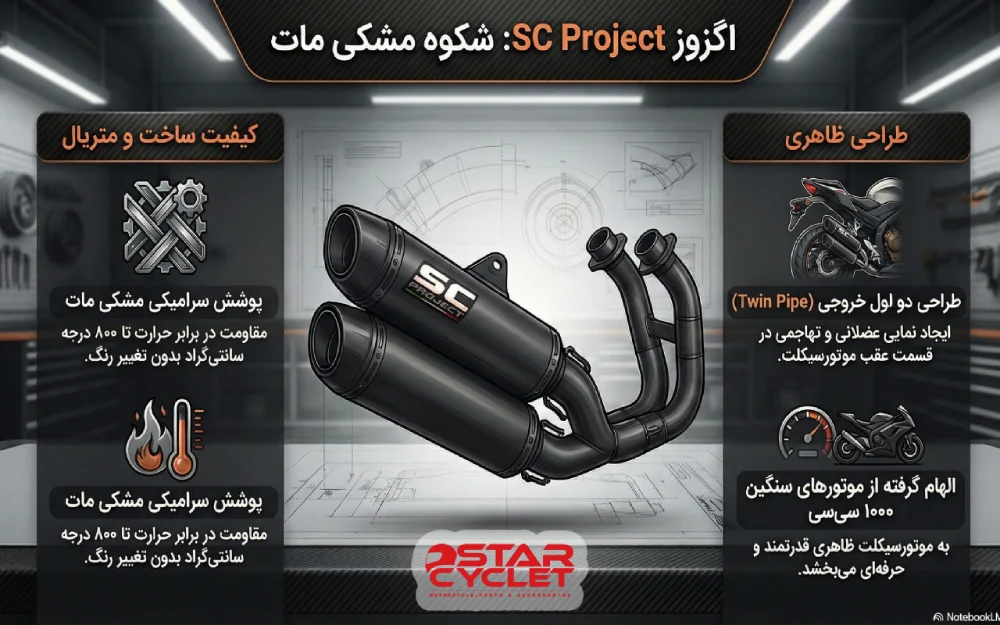 اگزوز 2لول سایلنسردار SC مدل MATT BLACK