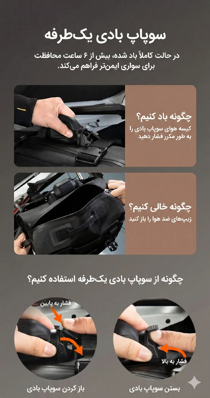 خرید کیف ساید و بغل گارد ایربگ دار موتورسیکلت LOBOO (30L+30L) مدل ALPS BLACK از استارسیکلت - عکس 1