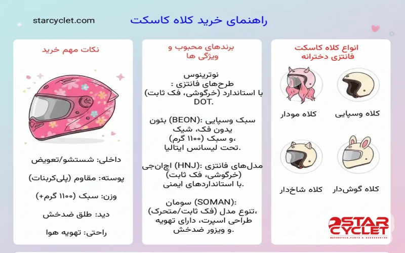 راهنمای خرید کلاه کاسکت دخترانه