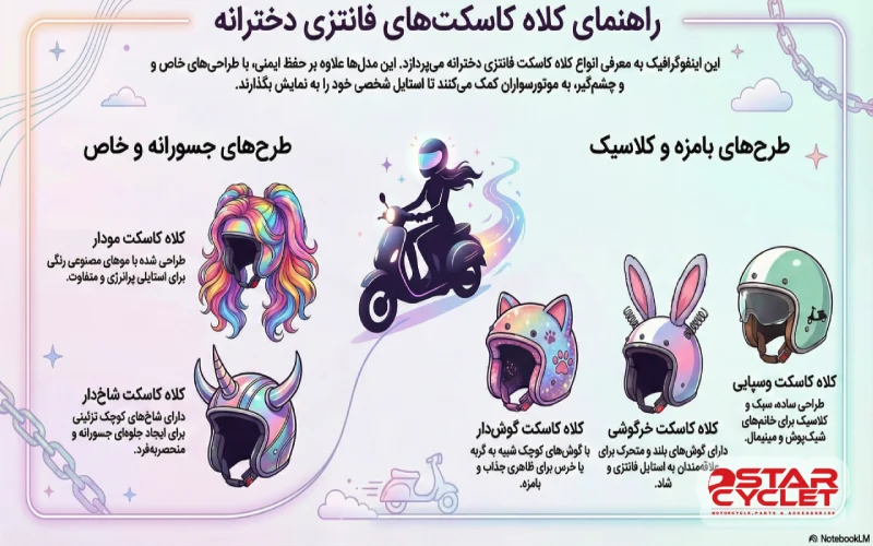 انواع کلاه کاسکت فانتزی دخترانه