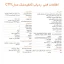 خرید ردیاب خودرو CONFIDENTECH مدل CT11 از نمایندگی