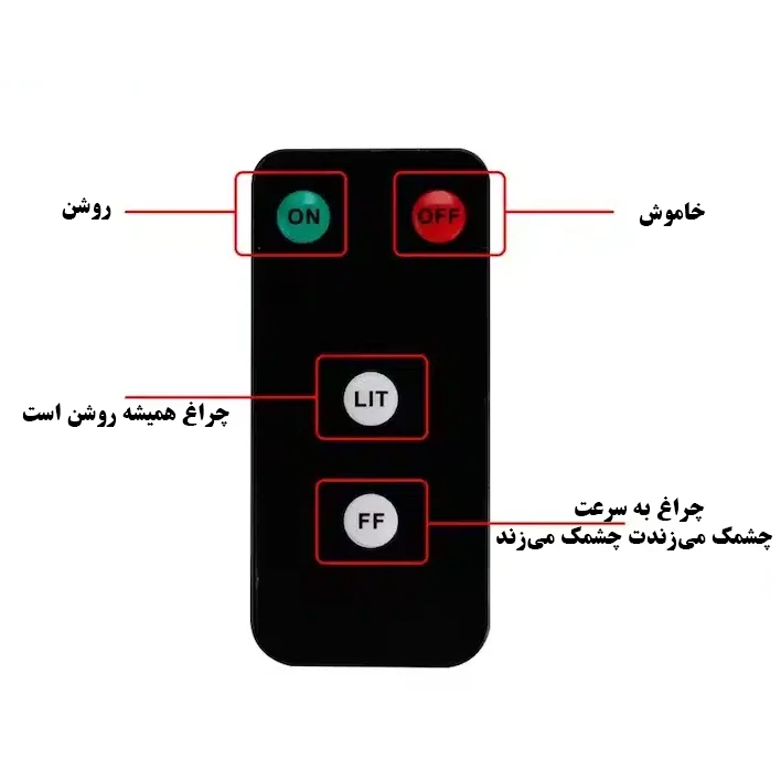 عکس لیزر ریموت دار 2 عدد H901 مدل BLACK