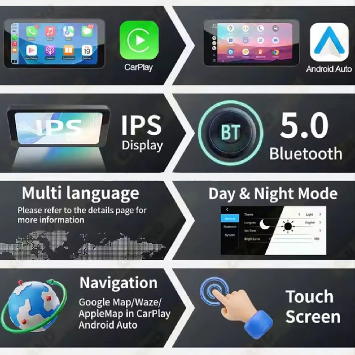 عکس کارپلی ETI TECH مدل TP-6325 PRO مناسب برای موتورهای ادونچری