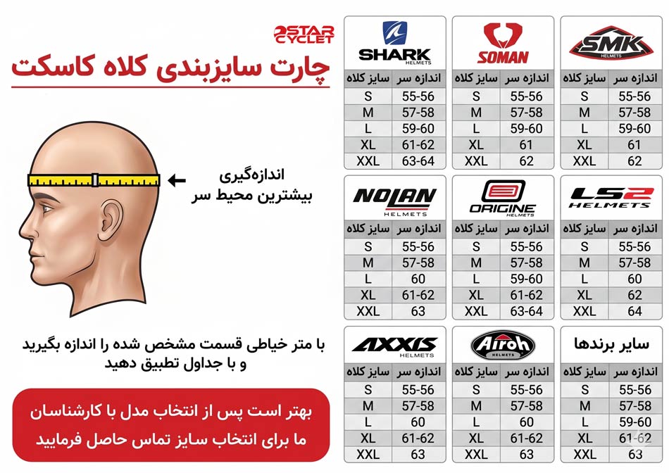 انتخاب سایز کلاه کاسکت