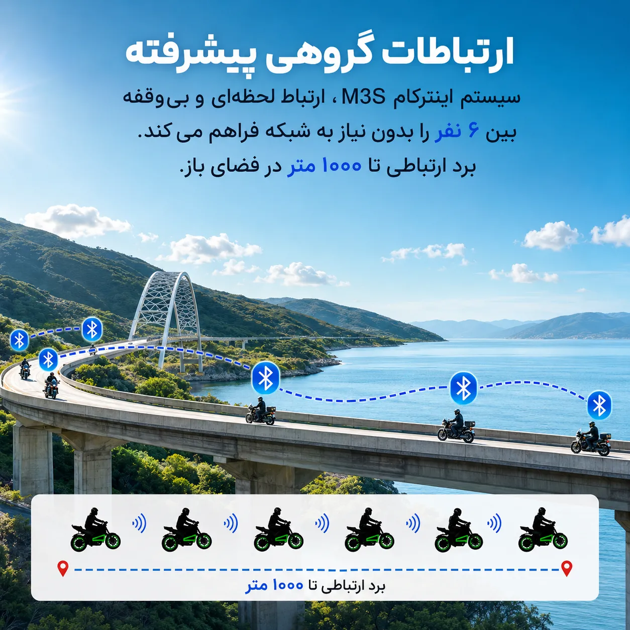 قیمت بلوتوث دوربین دار کلاه کاسکت MaxTO مدل M3S