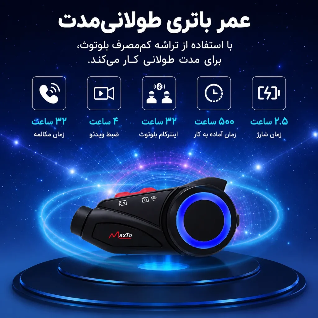 خرید بلوتوث دوربین دار کلاه کاسکت MaxTO مدل M3S از استارسیکلت - عکس 1