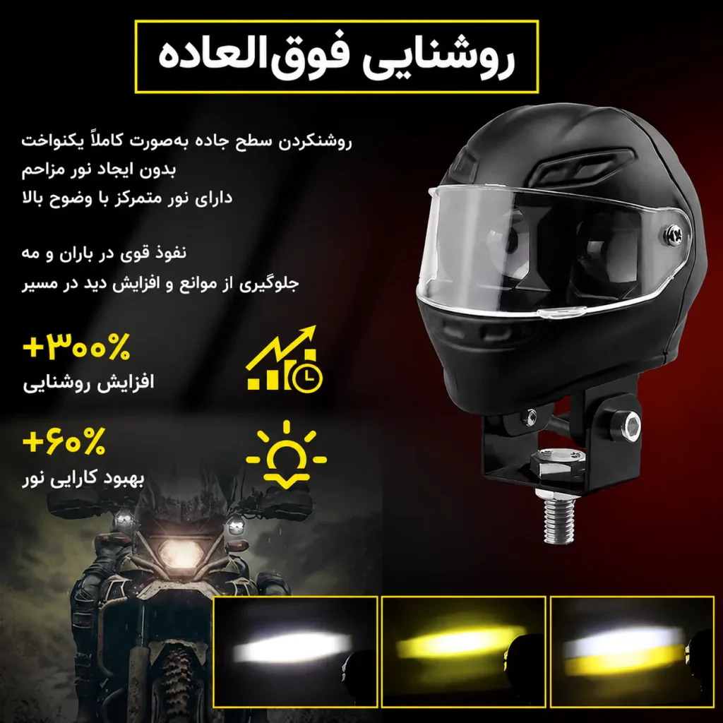 خرید پروژکتور طرح کلاه کاسکت اسپوت لایت مدل MATT BLACK 2MODE از استارسیکلت - عکس