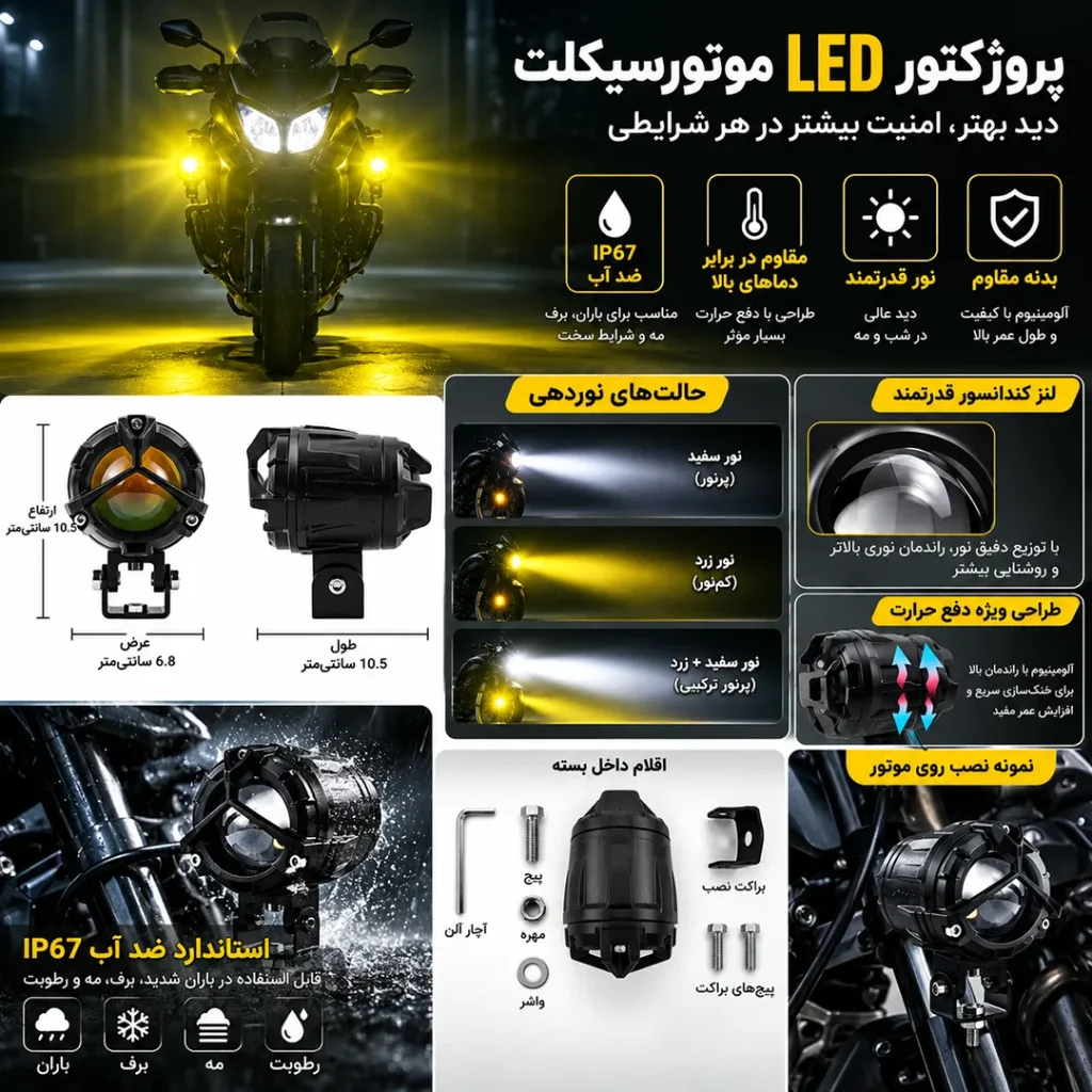 عکس
پروژکتور تک لنز محافظ دار WORK LIGHT مدل BLACK