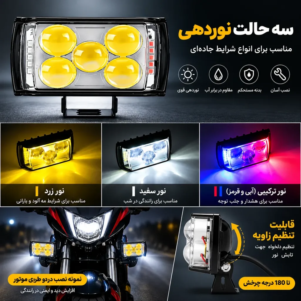 عکس پروژکتور 5لنز بغل پلیسی اسپوت لایت مدل 8MODE