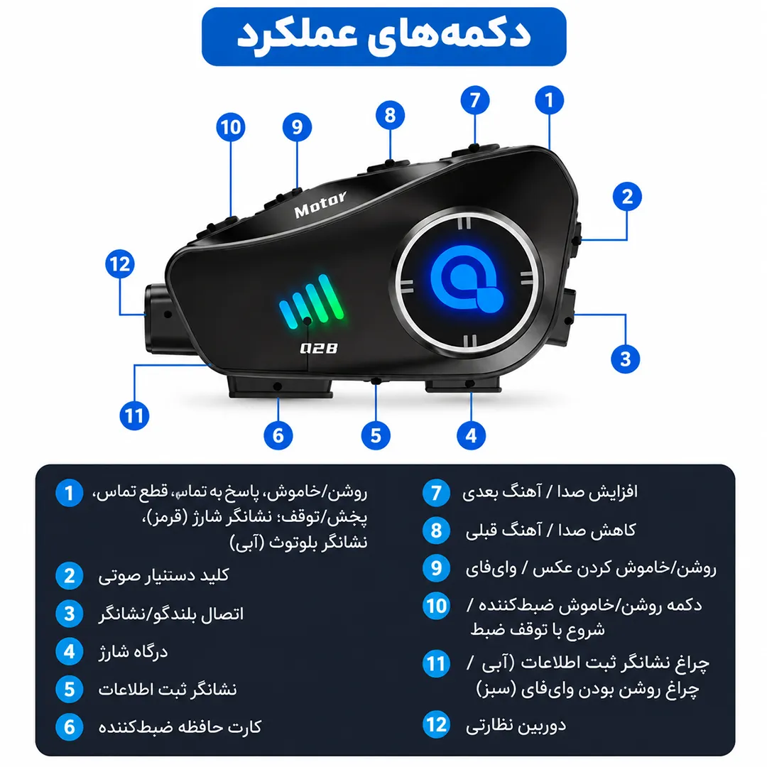 خرید ‏بلوتوث کلاه کاسکت دوربین دار MOTOR مدل Q28 2X با کیفیت بالا