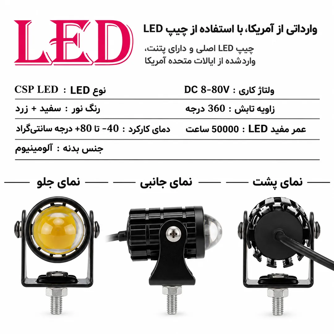 خرید پروژکتور جفتی تک لنز کلیددار مدل MINI XYU-S221 از نمایندگی
