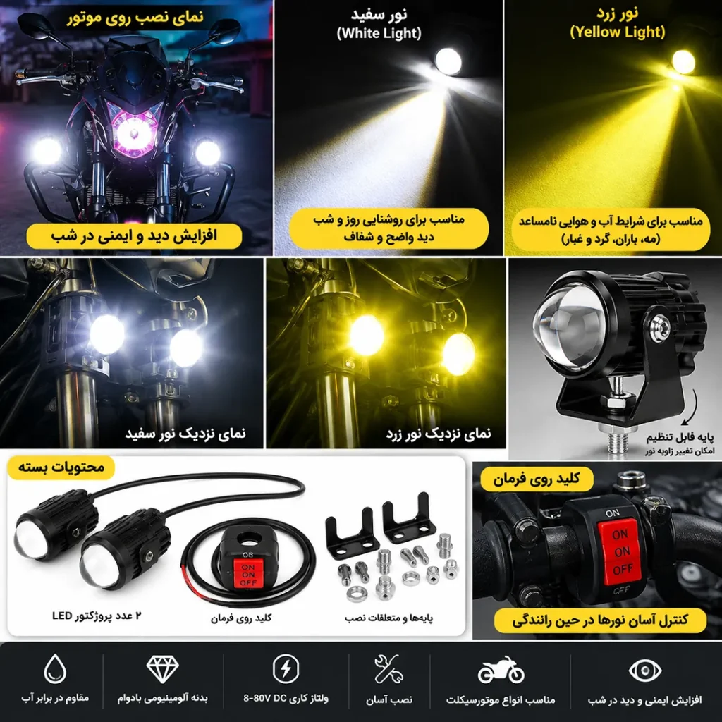 خرید پروژکتور جفتی تک لنز کلیددار مدل MINI XYU-S221 با قیمت مناسب
