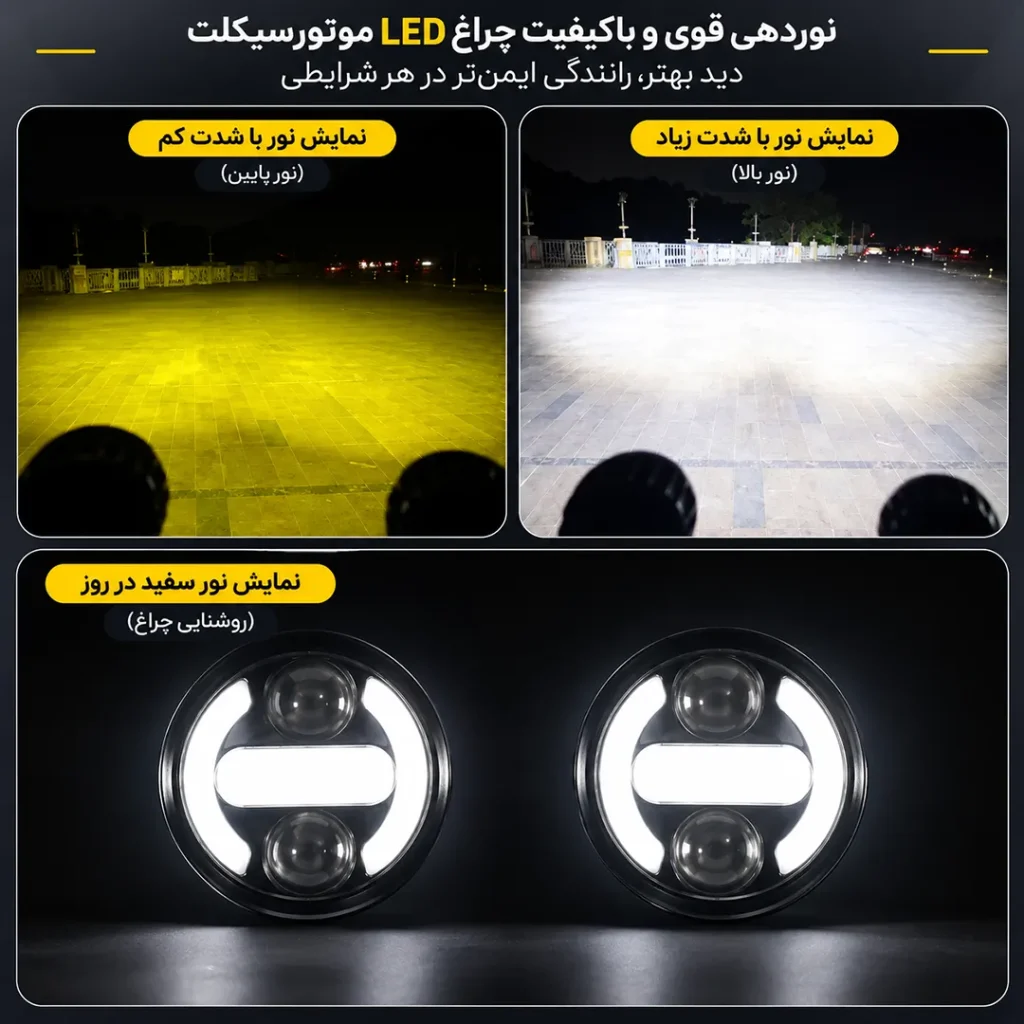 خرید پروژکتور 2لنز گرد نئون دار STCO مدل XYU-2505 از نمایندگی