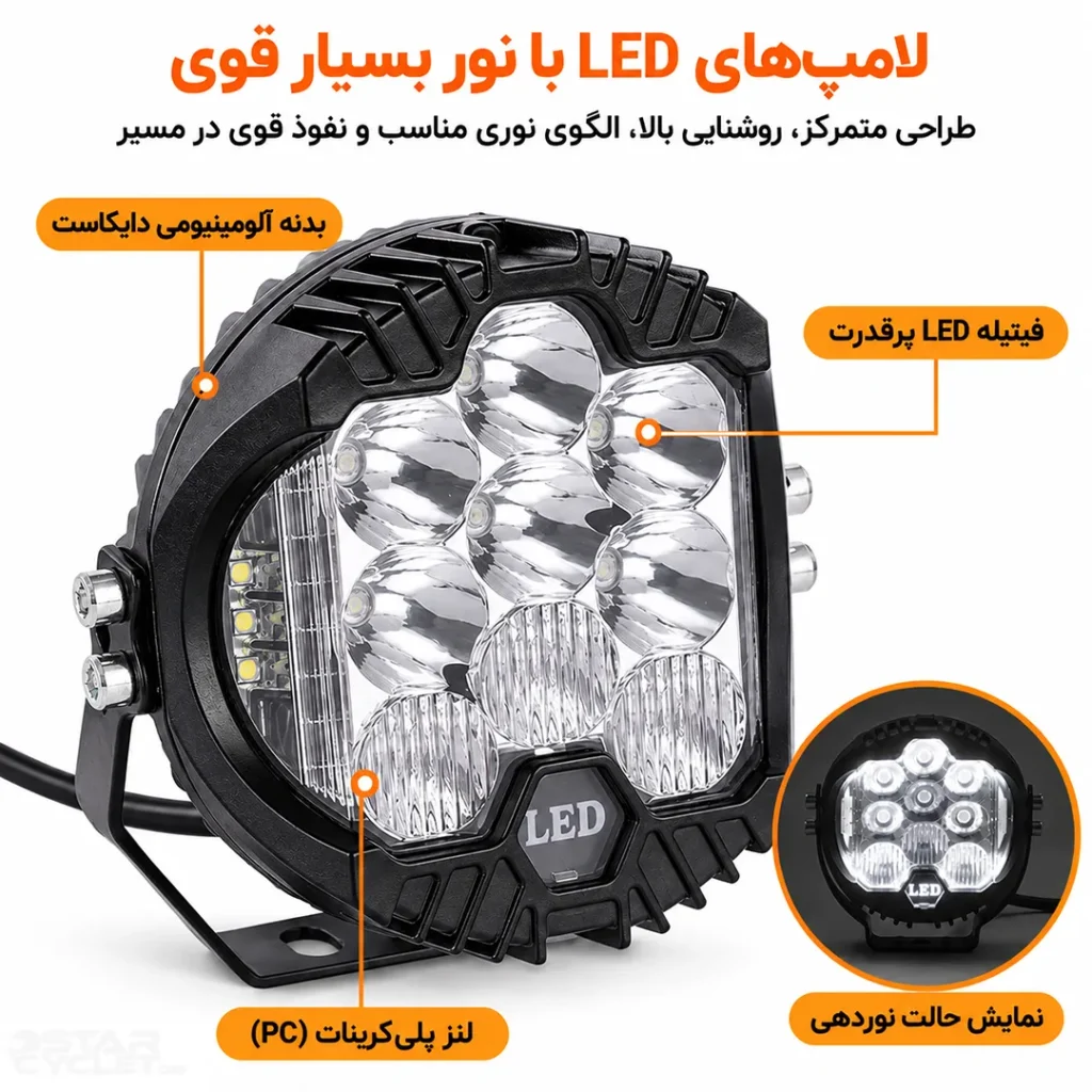 قیمت پروژکتور گرد P.S.T.C مدل WORK LAMP 3inch
