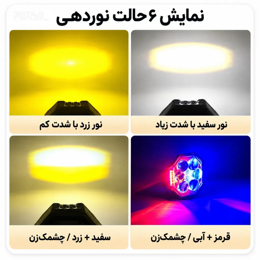 عکس پروژکتور 6لنز P.S.T.C مدل FOGLAMP XYU-066 BLACK ORANGE