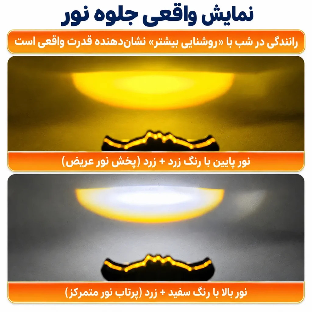 خرید پروژکتور طرح جغد تک لنز دور نئون P.S.T.C مدل WORK LAMP XYU-B30 با قیمت مناسب