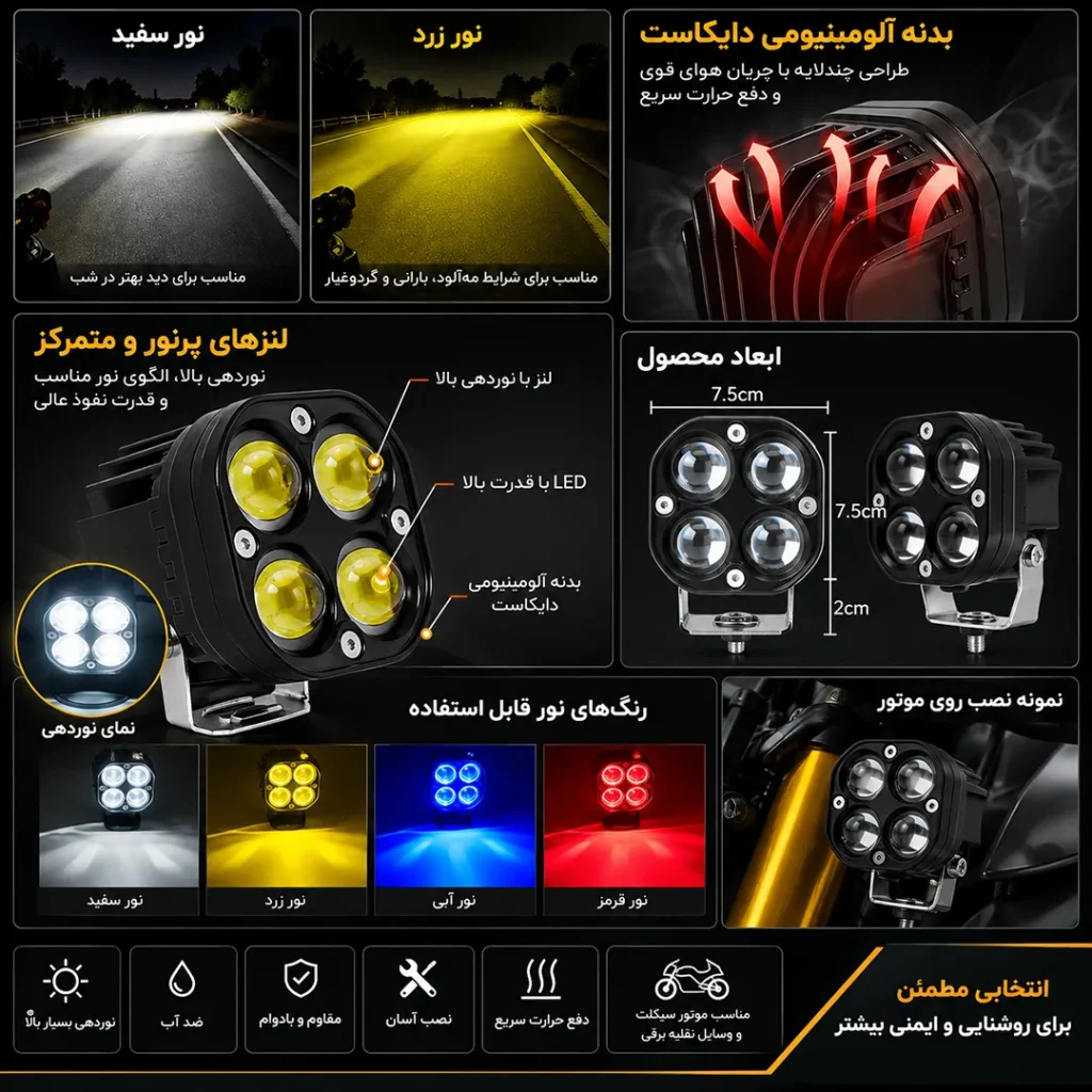 عکس پروژکتور LED مدل چهار لنز کاور دار پنچ حالته