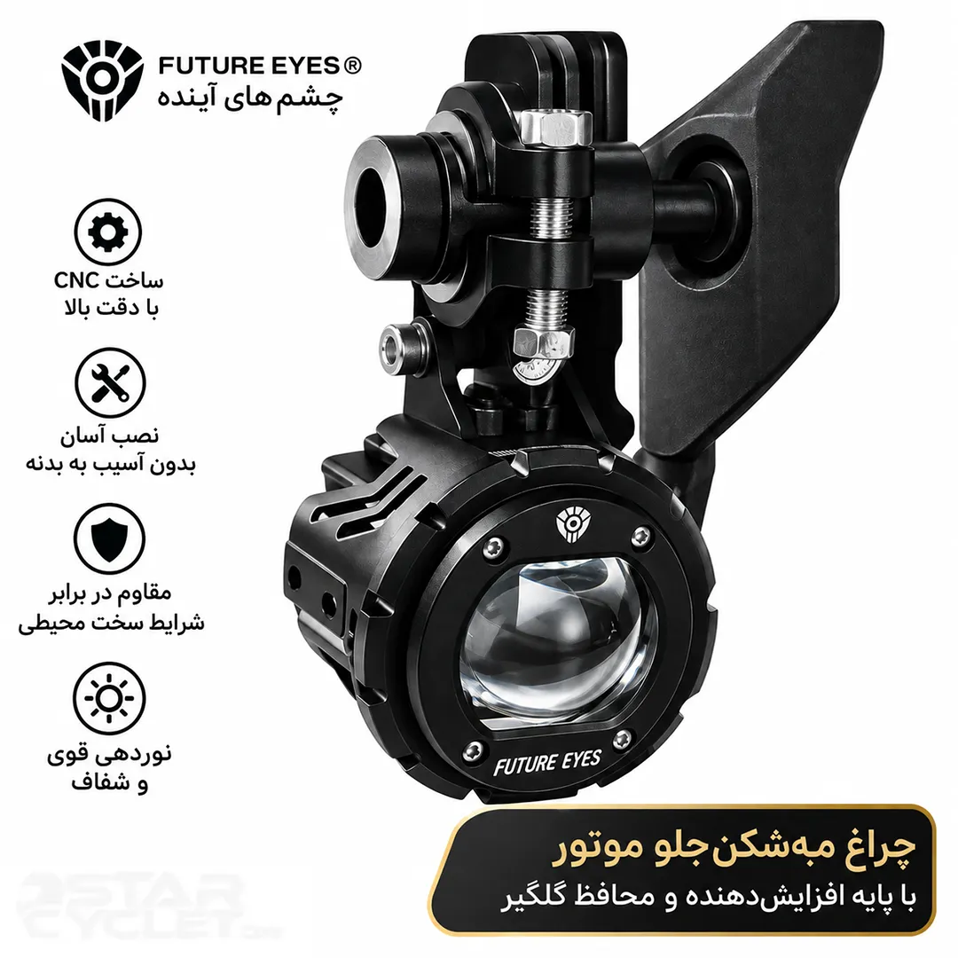 خرید براکت پایه پرژکتور XMAX مناسب برای نصب گلگیر جلو