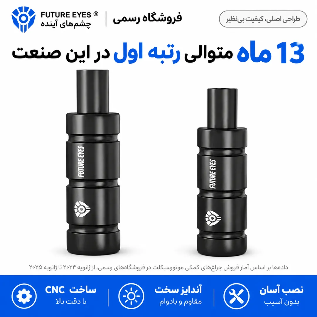 قیمت براکت پایه پرژکتور XMAX مناسب برای نصب گلگیر جلو