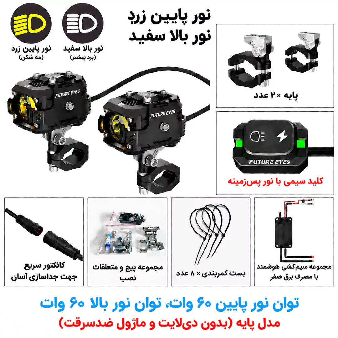 پایه های پرژکتور فیوچرآیز مدل F150 WIRED با ریموت سیمی