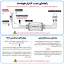 نحوه نصب پرژکتور فیوچرآیز مدل F150 WIRED با ریموت سیمی