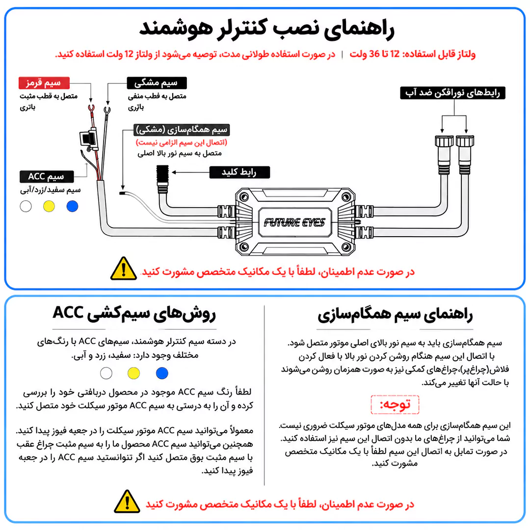 نحوه نصب پرژکتور فیوچرآیز مدل F150 WIRED با ریموت سیمی