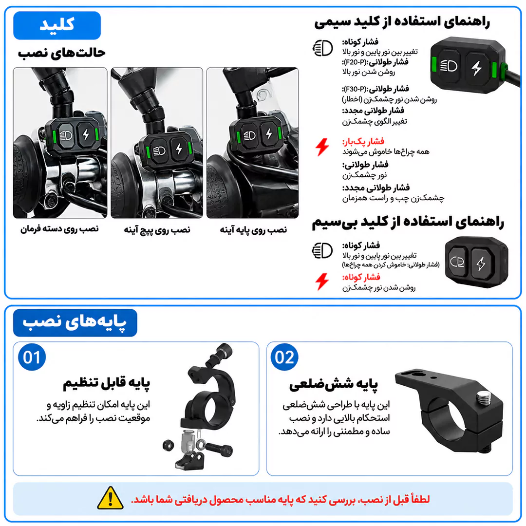 کلید سیمی پرژکتور فیوچرآیز مدل F150 WIRED با ریموت سیمی
