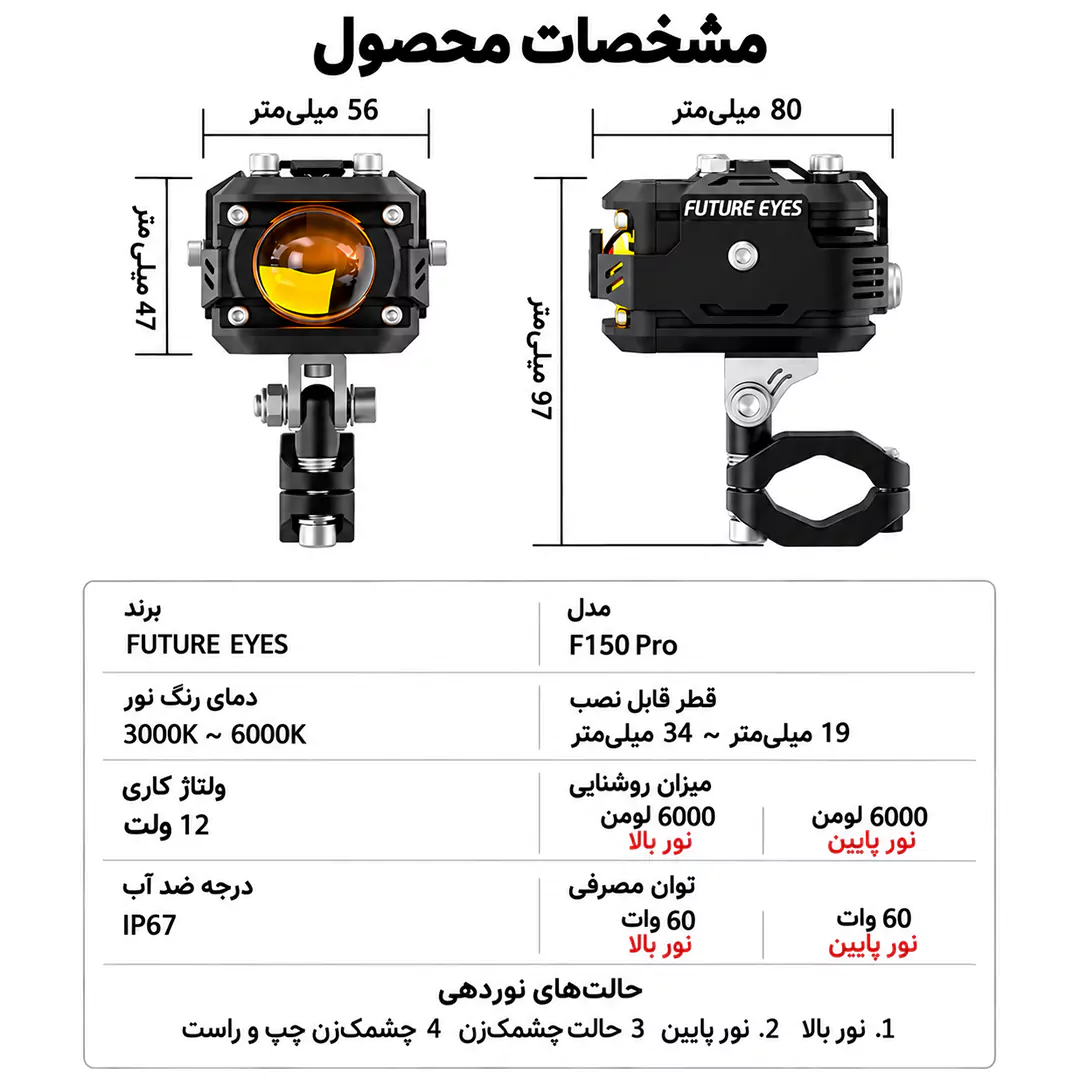 قیمت پرژکتور فیوچرآیز مدل F150 Pro Green با ریموت سیمی