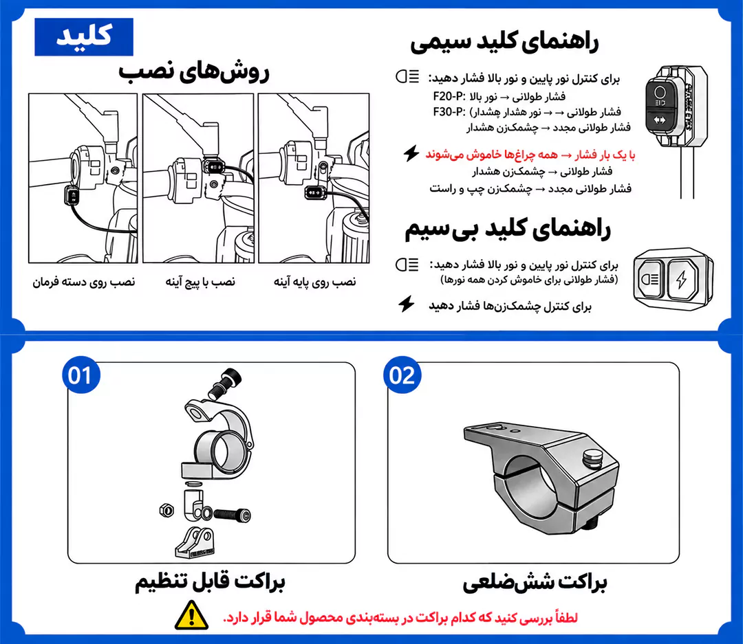 خرید پرژکتور فیوچرآیز مدل UF1 Yellow با ریموت سیمی از نمایندگی