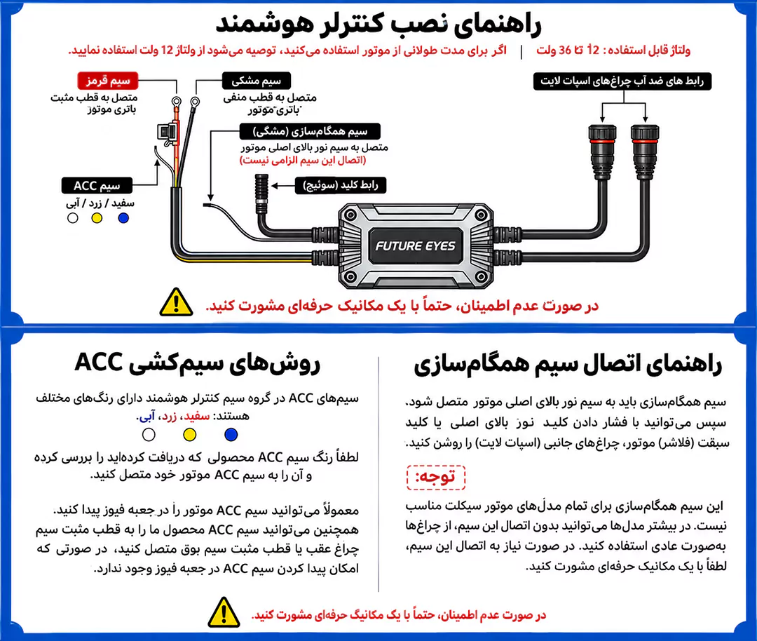 خرید پرژکتور فیوچرآیز مدل UF1 Yellow با ریموت سیمی با قیمت مناسب