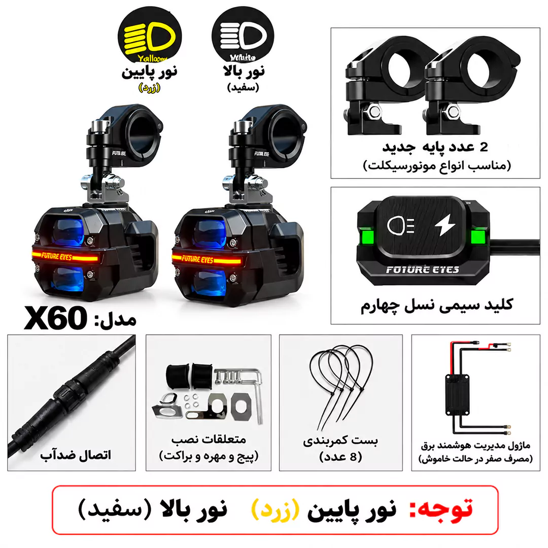 اقلام همراه پرژکتور فیوچرآیز مدل X60 با ریموت سیمی