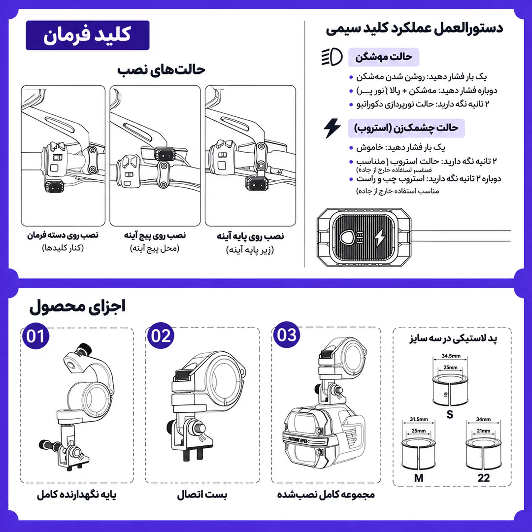 نحوه نصب پرژکتور فیوچرآیز مدل X60 با ریموت سیمی