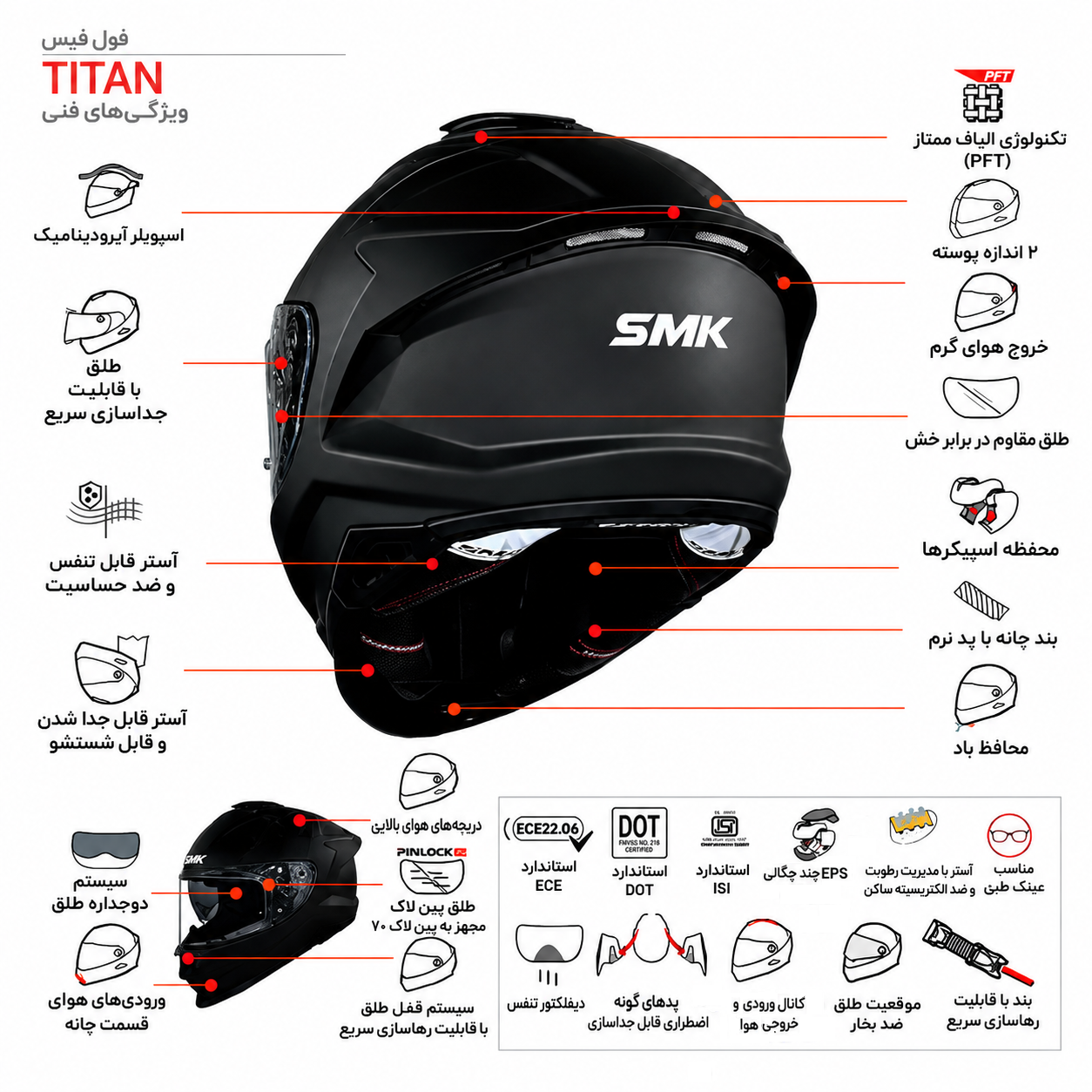 SMK Titan Panther